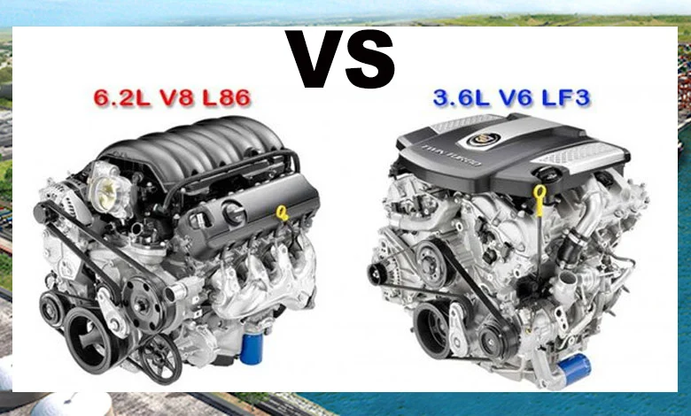 V6, V8,engine types