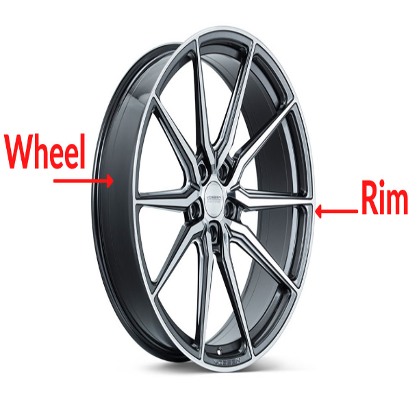 Lights, Rims and Wheels, what you need.