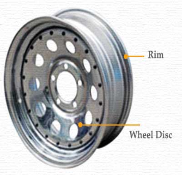 Lights, Rims and Wheels, what you need.