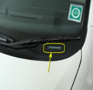 Meaning of VIN in Cars.